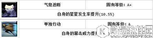 FGO卫宫assassin评测 卫宫Alter怎样 FGO卫宫assassin评测 卫宫Alter怎样