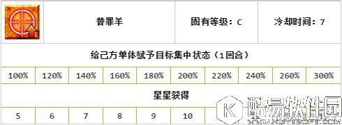FGO卫宫assassin评测 卫宫Alter怎样 FGO卫宫assassin评测 卫宫Alter怎样