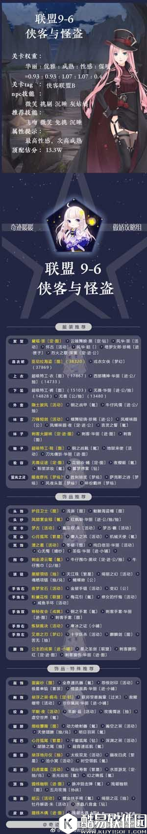 奇迹暖暖联盟9-6侠客与怪盗关卡怎么搭配