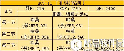 FGO联动FZ活动剧情本配置8-15 剧情本怎么配置