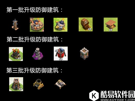 部落冲突八本一贴毕业 发展与部落战全方位详细教学