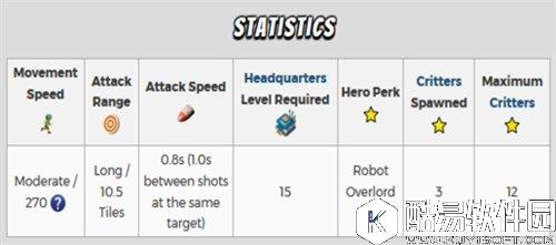 海岛奇兵新英雄升级数据 该如何升级