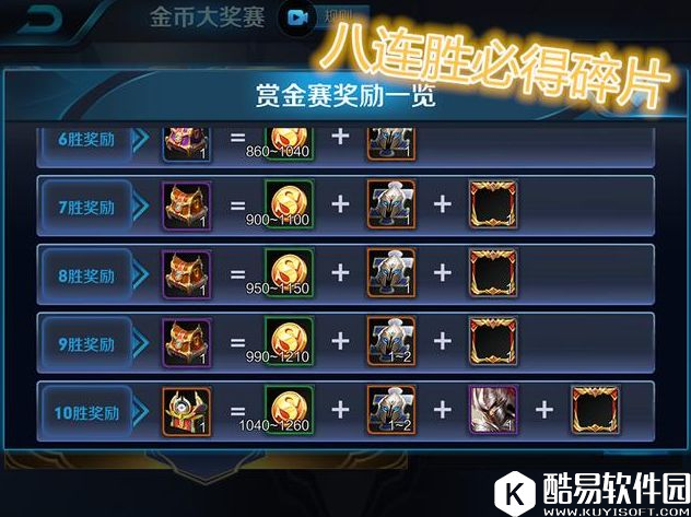 王者荣耀英雄碎片攻略：不花一分钱，教你快速获取最新英雄！