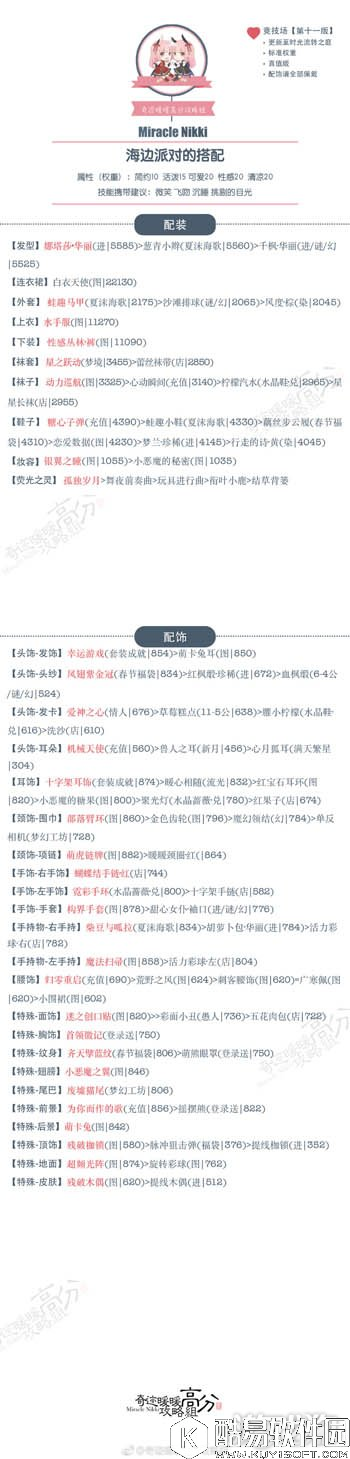 奇迹暖暖海边派对的搭配最新版方案