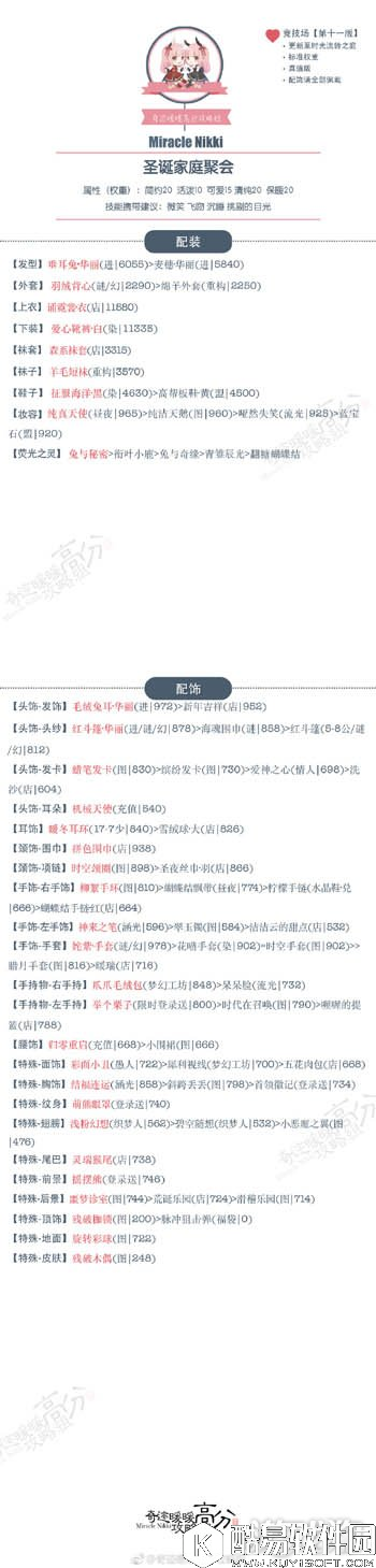 奇迹暖暖第十一版竞技场圣诞家庭聚会方案