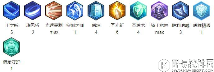 冒险岛2骑士副本加点推荐——骑士职业副本类加点解析