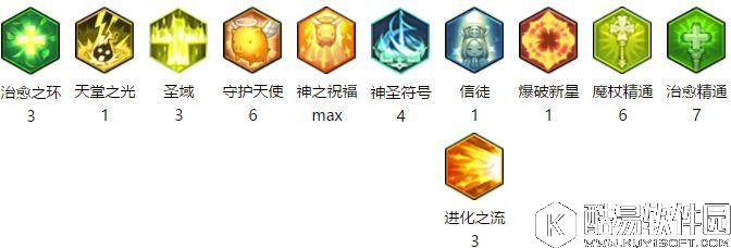 冒险岛2牧师副本加点选择思路