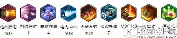 冒险岛2重炮手副本加点选择思路 冒险岛2重炮手副本加点选择思路