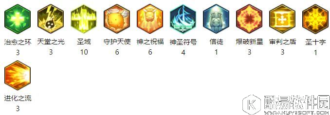 冒险岛2牧师加点选择 牧师半奶半输出加点思路