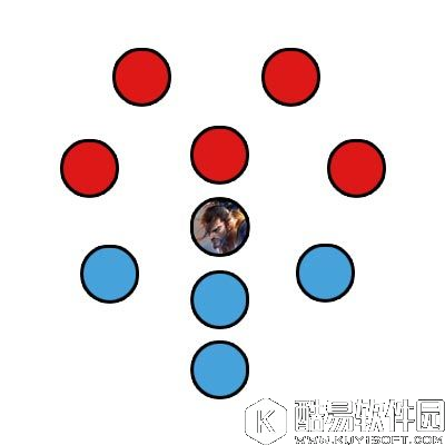 王者荣耀宫本武藏出装宫本武藏铭文 上分攻略