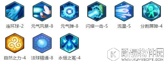 冒险岛2启灵师加点选择 野外BOSS流加点思路 冒险岛2启灵师加点选择 野外BOSS流加点思路