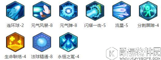 冒险岛2启灵师加点选择 副本输出流加点思路