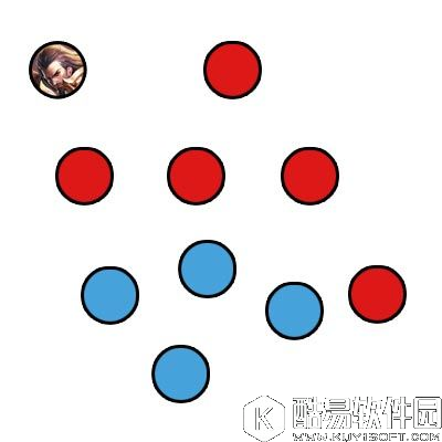 王者荣耀曹操出装曹操铭文 上分攻略