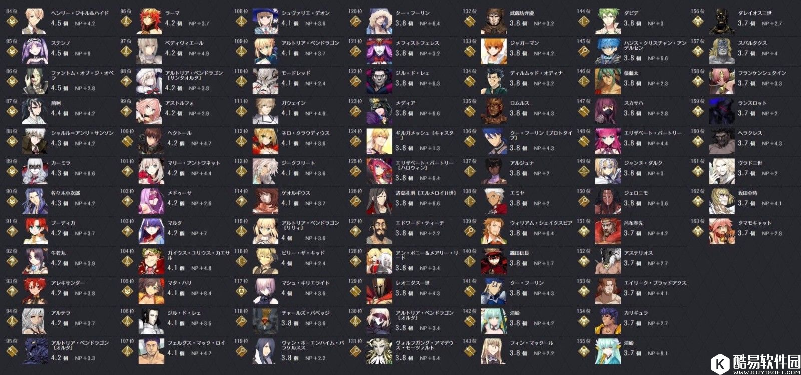 FGO绿卡排行 绿卡NP排行打星选什么绿卡厉害