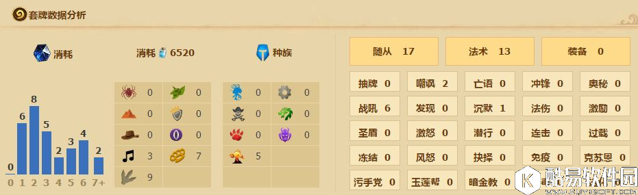 炉石传说天梯70%高胜率 沉迷开包的龙王土豪牧