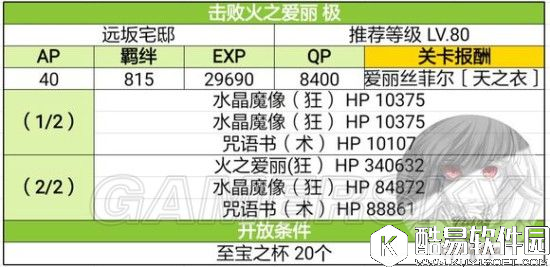FGO四属性爱丽本攻略 精分太太四副本敌方配置攻略