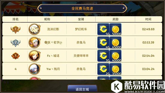 阴阳师手游玩趣味赛马领丰厚奖励 全民赛马模式玩法详解