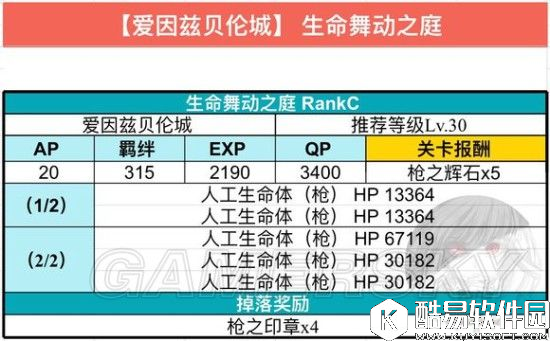 FGO联动FZ活动攻略 爱因兹贝伦城配置及掉落