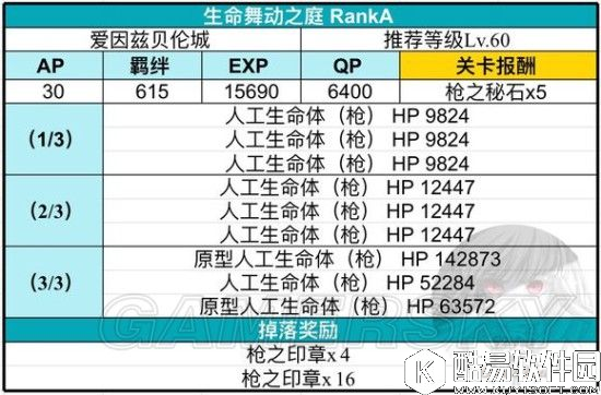 FGO联动FZ活动攻略 爱因兹贝伦城配置及掉落