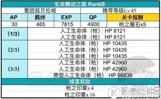 FGO联动FZ活动攻略 爱因兹贝伦城配置及掉落