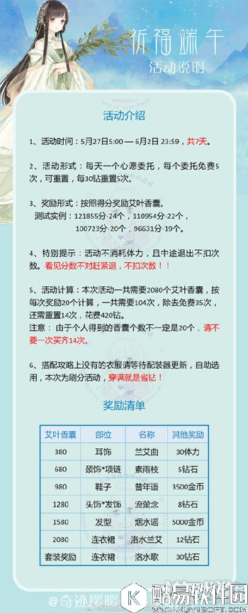 奇迹暖暖祈福端午活动说明