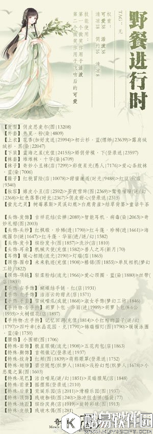 奇迹暖暖野餐进行时第一天需注意的问题