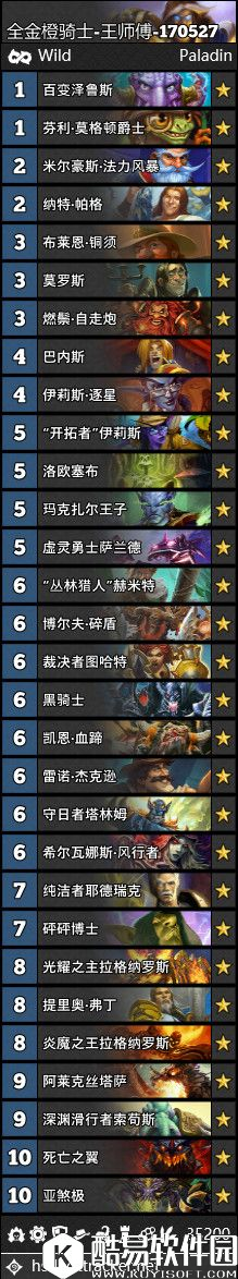 炉石传说岛猫卡组速递端午节特别篇 职业娱乐卡组 炉石传说岛猫卡组速递端午节特别篇 职业娱乐卡组