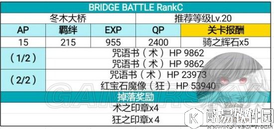 FGO联动FZ活动攻略 冬木大桥配置及掉落