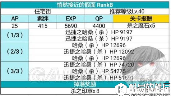 FGO联动FZ活动攻略 住宅街配置及掉落