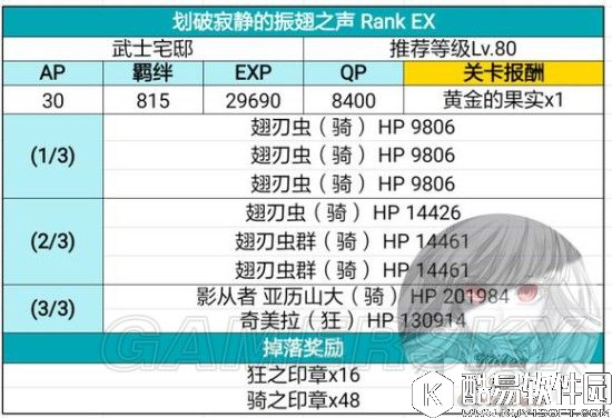 FGO联动FZ活动攻略 武家屋敷配置及掉落