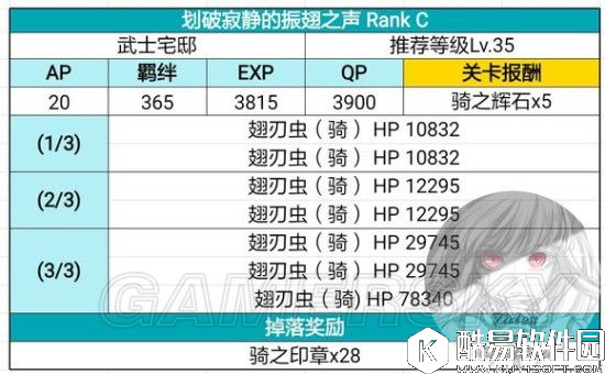 FGO联动FZ活动攻略 武家屋敷配置及掉落