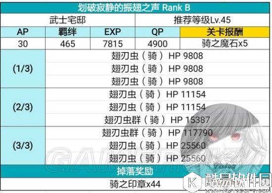 FGO联动FZ活动攻略 武家屋敷配置及掉落