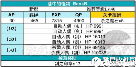 FGO联动FZ活动攻略 新都配置及掉落