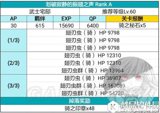FGO联动FZ活动攻略 武家屋敷配置及掉落
