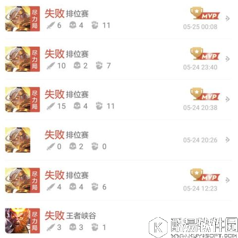 巧妙利用王者荣耀匹配机制，5个方法教你科学避坑愉快上分