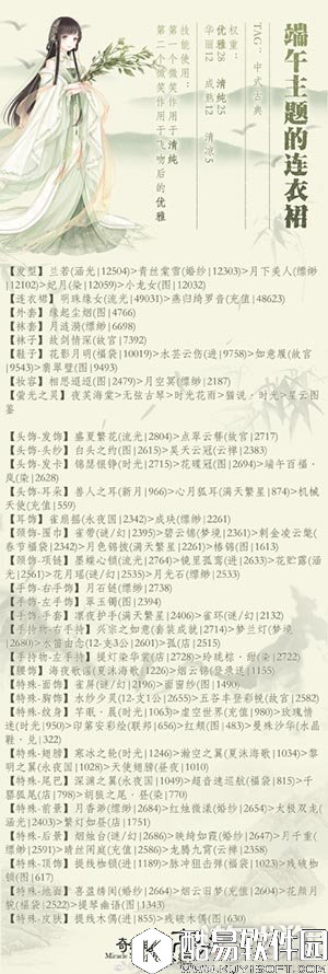 奇迹暖暖第二天云端主题的连衣裙搭配方案