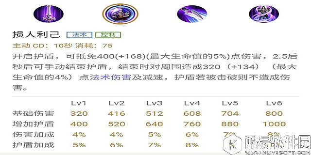 全图支援造就最稳上单 王者荣耀刘邦进阶教学