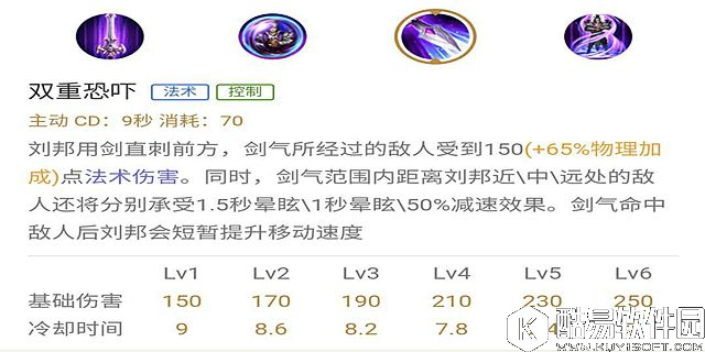 全图支援造就最稳上单 王者荣耀刘邦进阶教学