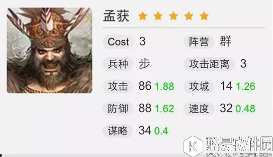 率土之滨S1五星武将评测，群步属性分析与搭配