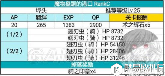 FGO联动FZ活动攻略 码头配置及掉落