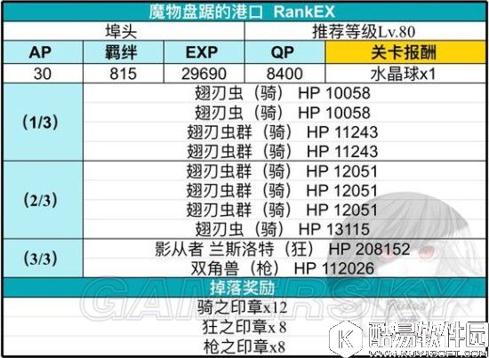 FGO联动FZ活动攻略 码头配置及掉落