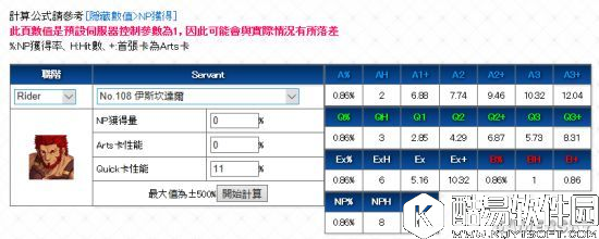 FGO伊斯坎达尔属性评测 大帝值不值得抽