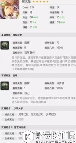 率土之滨前期神武将 五星武将何太后讲解