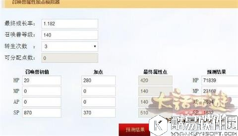 大话西游战术宠孔雀明王加点大全