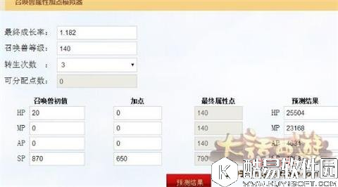 大话西游战术宠孔雀明王加点大全