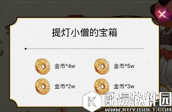 阴阳师糖果大作战奖励一览 给哪个式神吃奖励最多