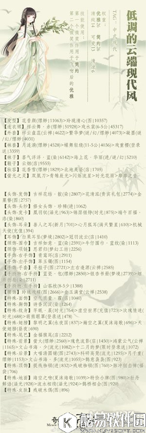 奇迹暖暖第六天低调的云端现代风搭配方法