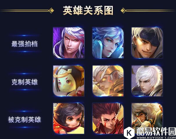 图解英雄：猩红魅影，背杀之道！刺客阿珂屠杀宝典