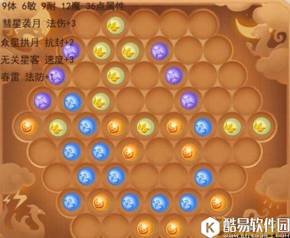 梦幻西游手游36潜能果全门派星位图