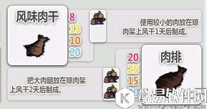 饥荒最强武器装备与食物排名 什么武器最厉害